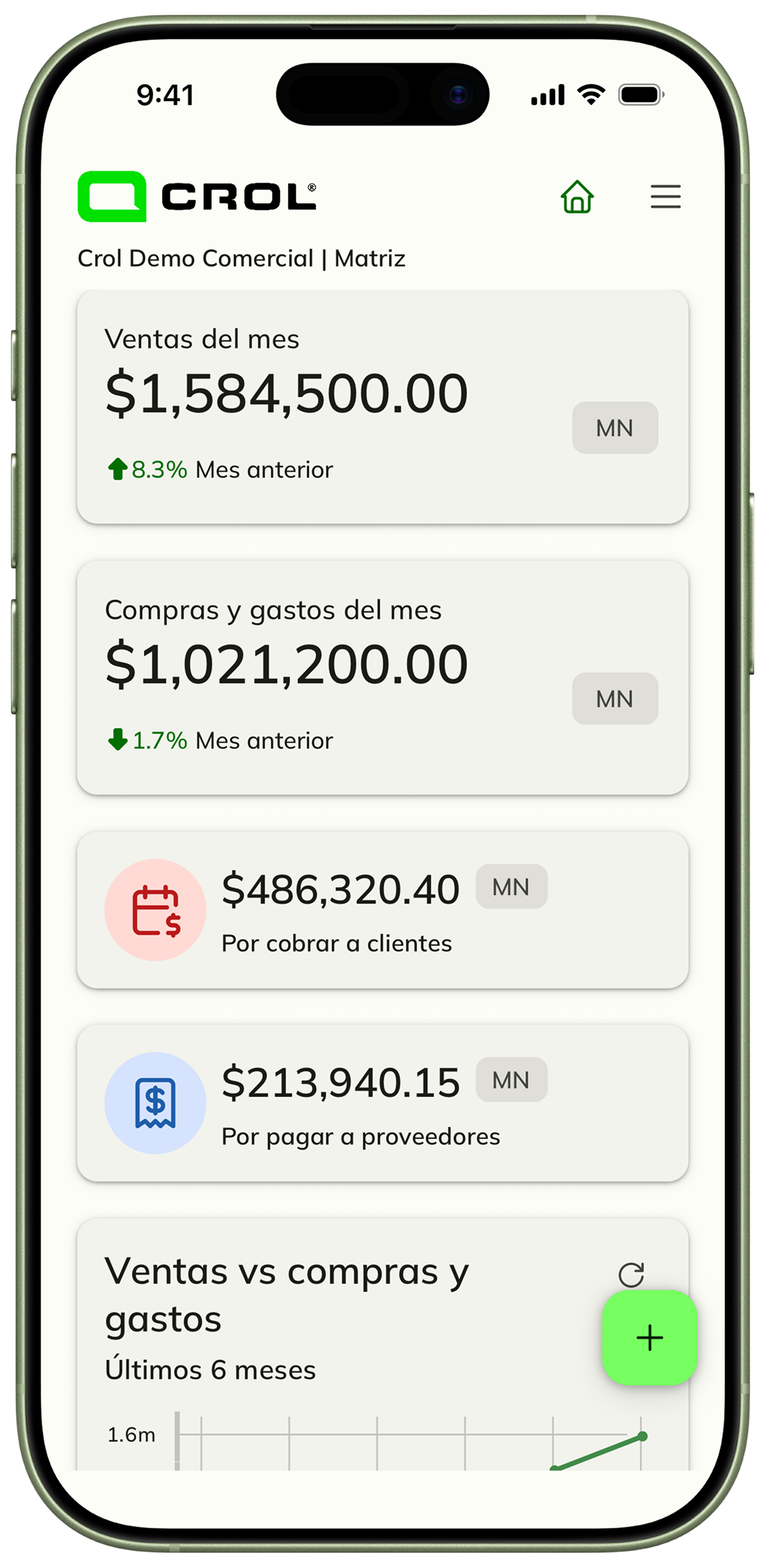 Crol ERP Móvil — tablero con ventas, compras y cobranza del mes